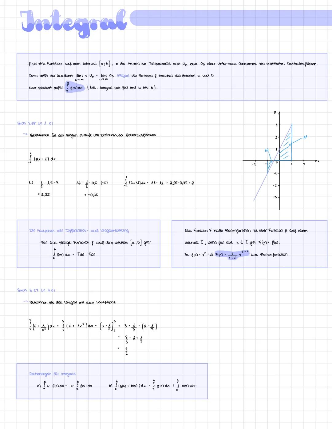 # Integral

Der Flächeninhalt A zwischen dem Grophen der Funktion f mit f(x) = x² und der x-Achse soll weer dem intervall [0: 1] bestimmt we