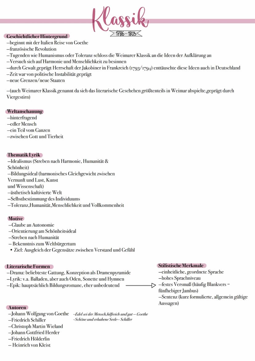 AUFKLÄRUNG
1720-1789
BAROCK
1600-1720
Epochenübersicht
KLASSIK
1786-1805
STURM & DRANG
1765-1790
REALISMUS
1848-1890
ROMANTIK
1795-1835
EXPR