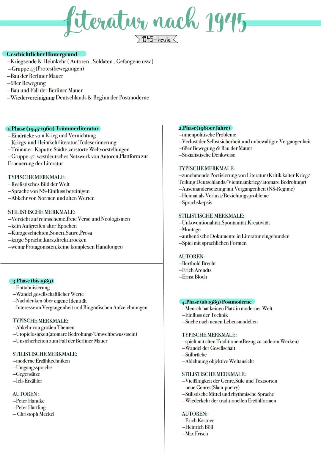 Epochen der Literatur: Merkmale und Zusammenfassungen für das Deutsch Abitur