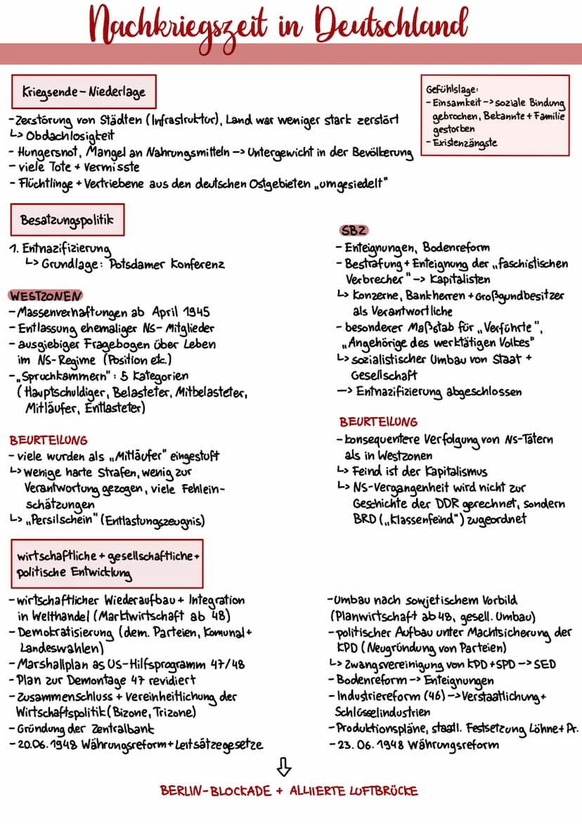 Definition
Der Ost-West-Konflikt
-Auseinandersetzung auf allen Ebenen der zwei Weltmächte USA und Udss R
L> starker Gegensatz der Systeme + 