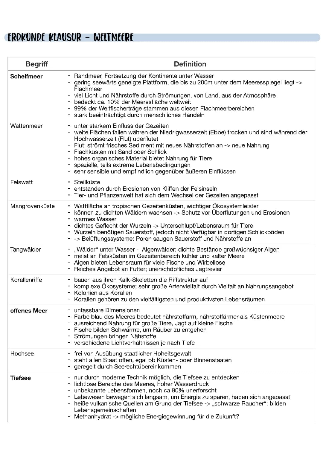 Weltmeere / Q4 Erdkunde/Geographie