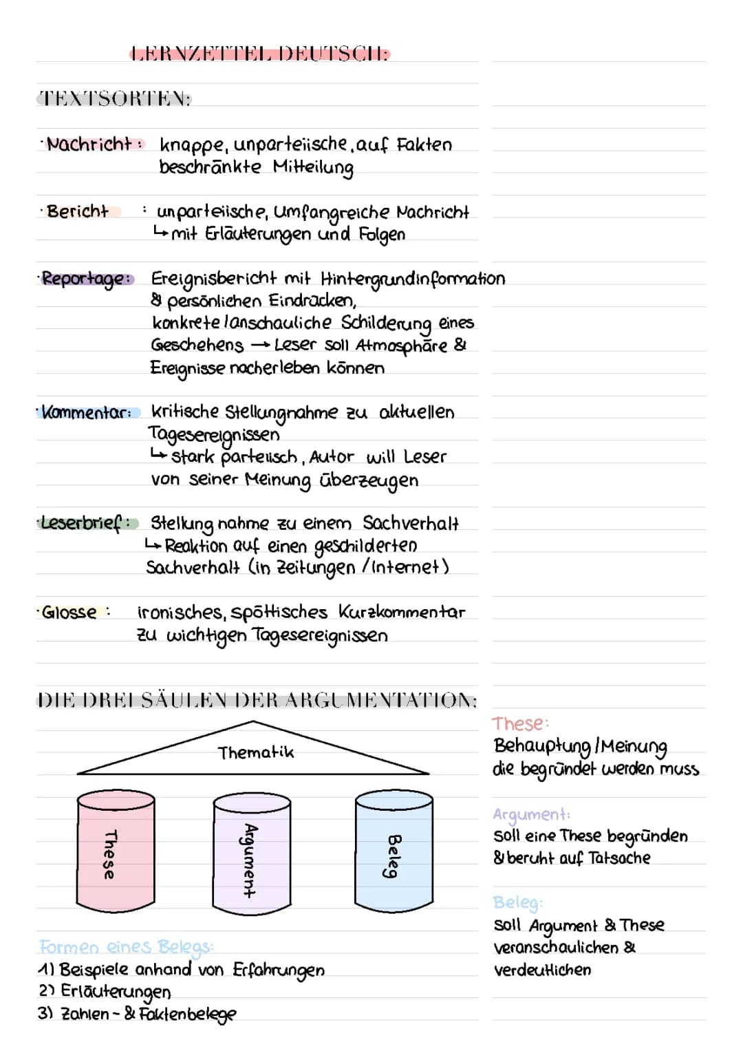 schriftliche Analyse von Sachtexten 