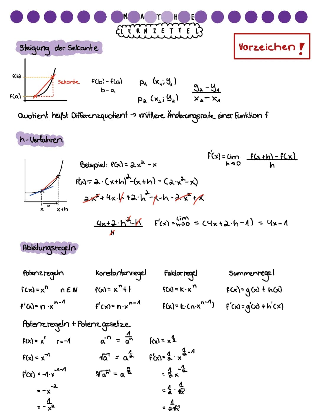 Lernzettel Ganzrationale Funktionen