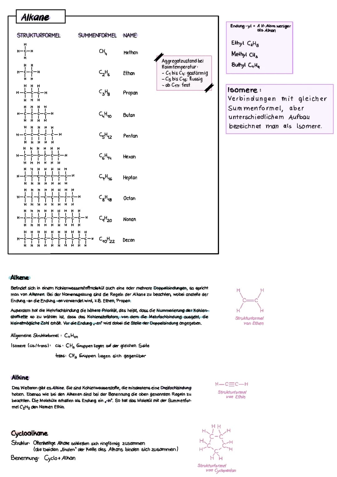 Alkane