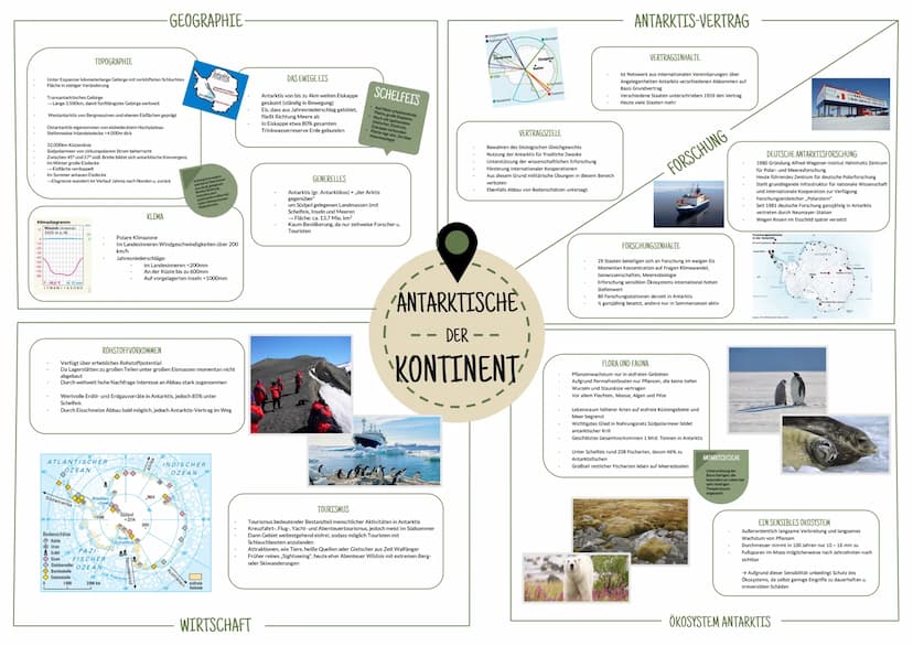 ANTARKTISCHE
DER
KONTINENT
— —
Nina Männel ERRENTER
-30
TOPOGRAPHIE
Unter Eispanzer kilometerlange Gebirge mit zerklüfteten Schluchten
Fläch