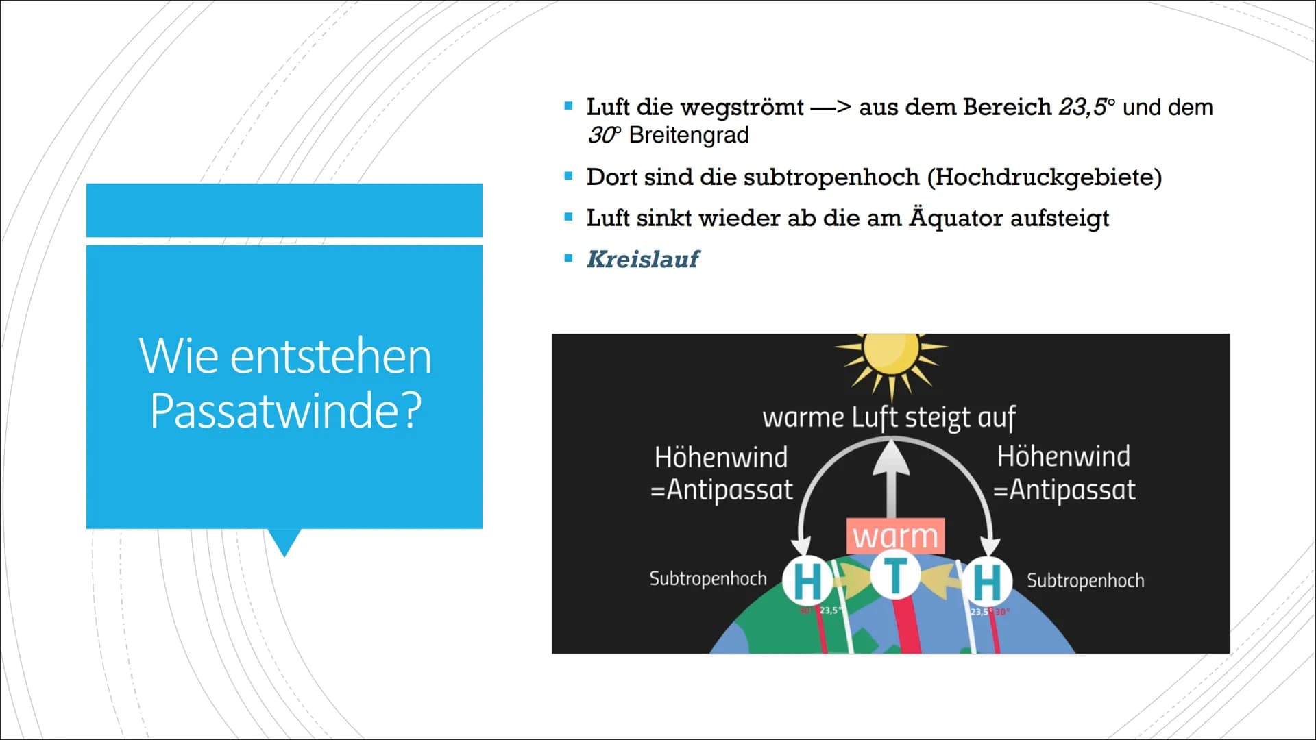 Antipassat
Passat
Hoch-
druckgebiet
30° Nord
01 (0
Tief-
druckgebiet
Antipassat
Passat
ITC=Inner Tropic Convergence
Äquator
Hoch-
druckgebie