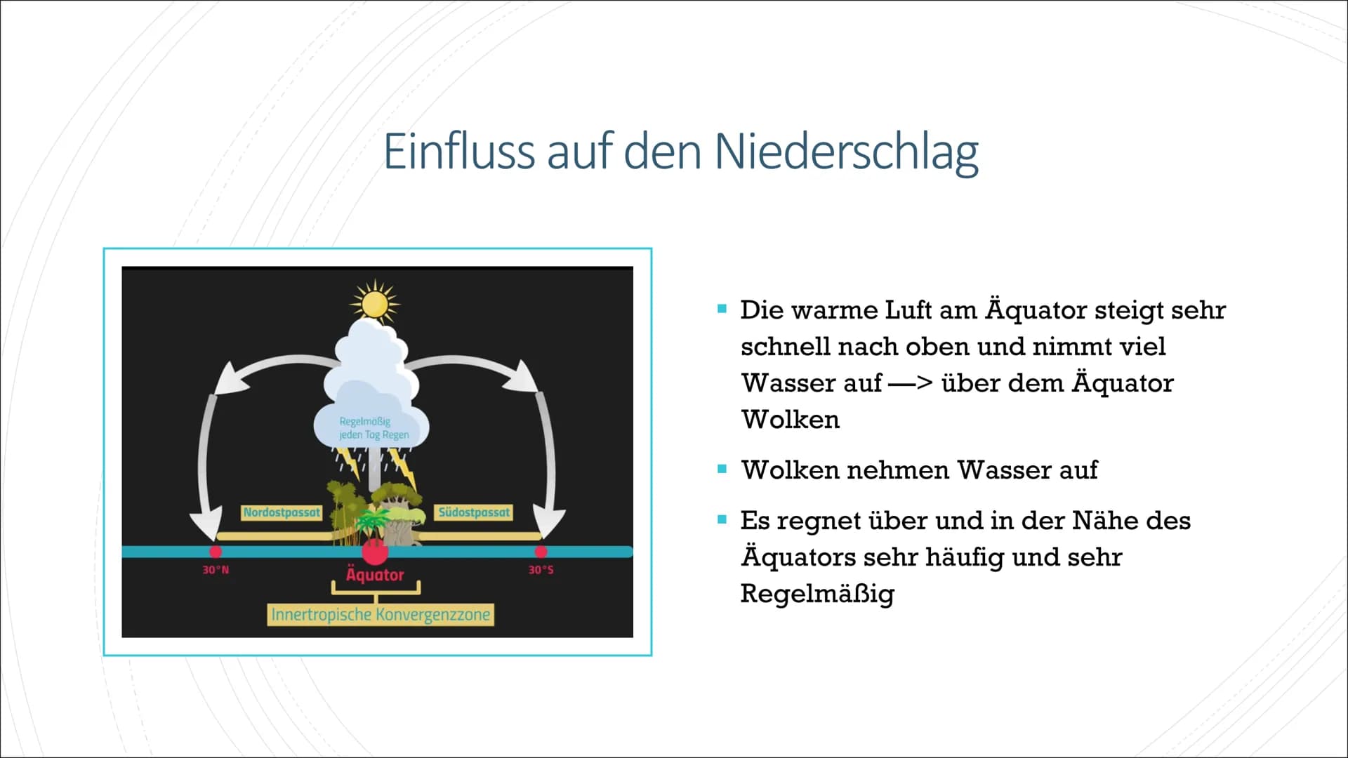 Antipassat
Passat
Hoch-
druckgebiet
30° Nord
01 (0
Tief-
druckgebiet
Antipassat
Passat
ITC=Inner Tropic Convergence
Äquator
Hoch-
druckgebie