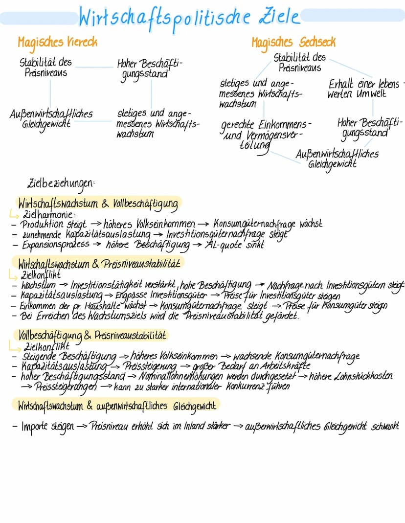Wirtschaftspolitik
MERKE: ist die Gesamtheit aller Bestrebung, Handlungen und Maßnahmen,
die darauf abzielen, den Ablauf des Wirtschaftsgesc