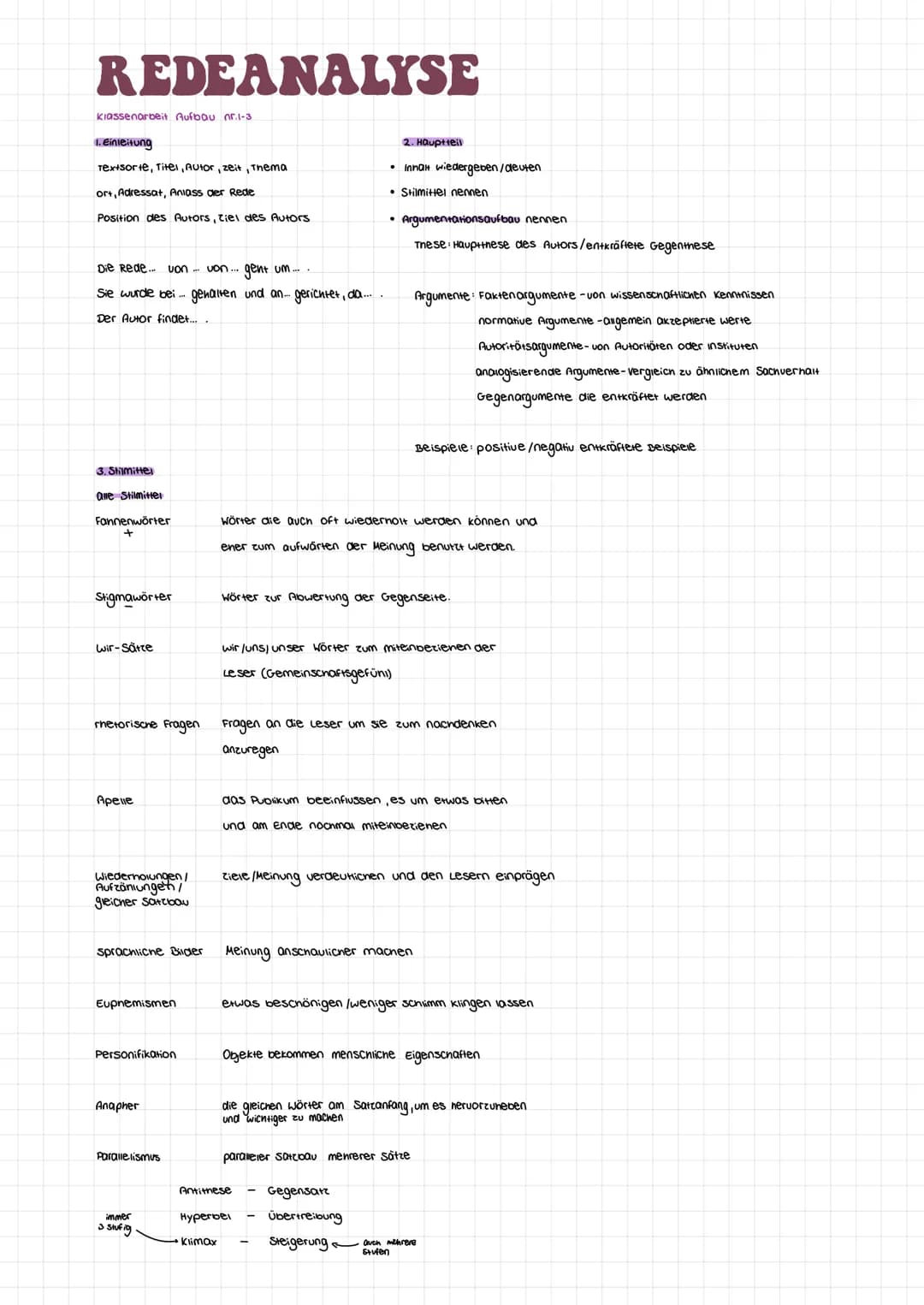 REDEANALYSE
Klassenarbeit Aufbau nr.1-3
1. Einleitung
Textsorte, Titel, Autor, zeit, Thema
ort, Adressat, Anlass der Rede
Position des Autor