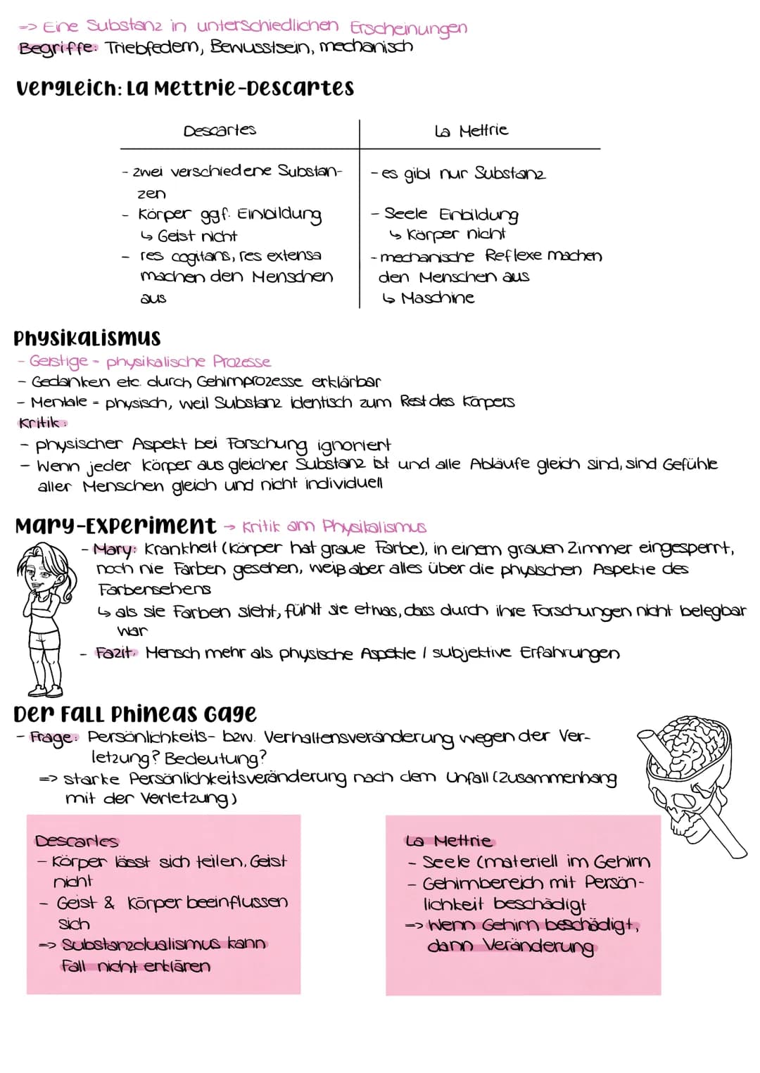 (Nur) Materie
Leib-Seele-Problem
Neuronen + x =
Bewusstsein
Biologischer Parameter
=> Materialistischer Manismus
2) Argument:
Geist + Materi