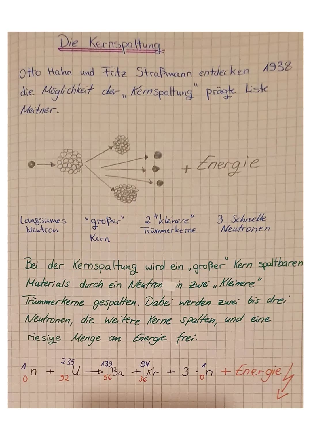 Die Kernspaltung.
Otto Hahn und Fritz Straßmann entdecken 1938
die Möglichkeit der Kernspaltung" prägte Liste
Meitner.
Langsames
Neutron
"gr