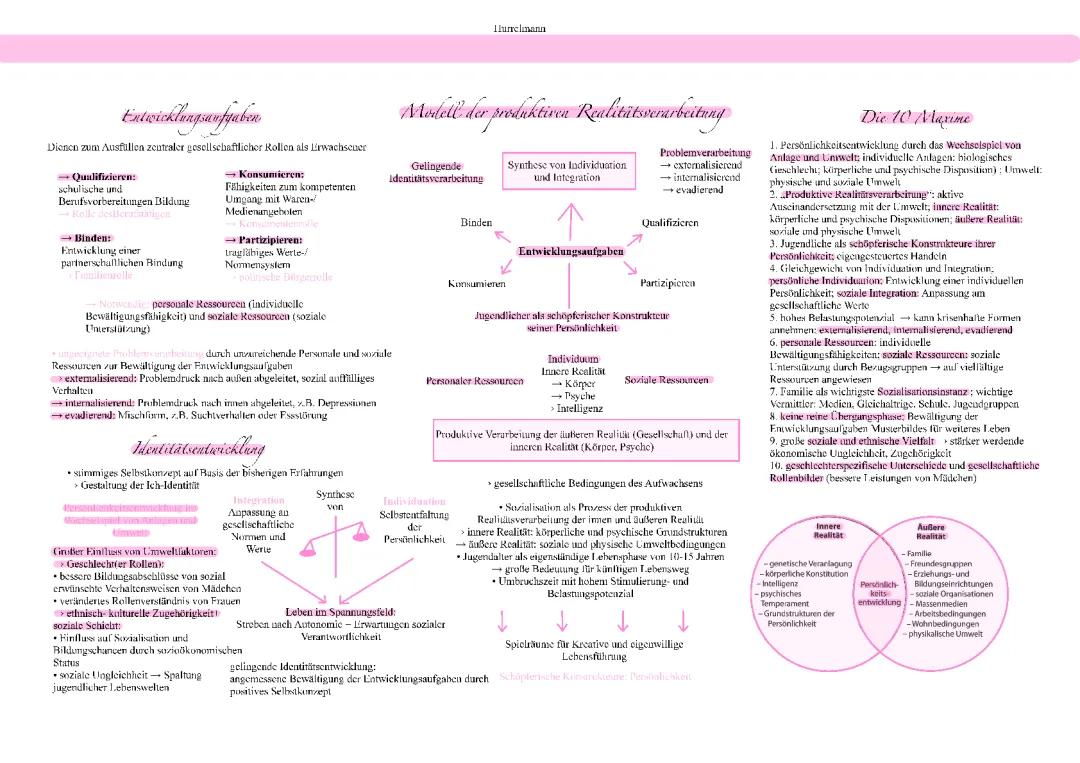 Hurrelmann Theorie und Entwicklungsaufgaben Zusammenfassung: Einfache Erklärungen und Beispiele