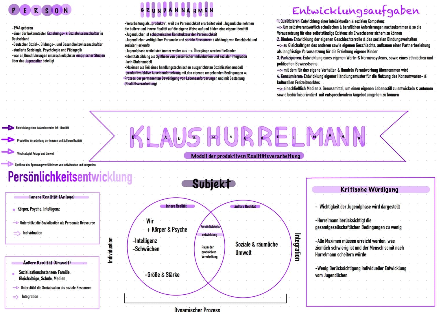 Entwicklungsaufgaben
Dienen zum Ausfüllen zentraler gesellschaftlicher Rollen als Erwachsener
→ Qualifizieren:
schulische und
Berufsvorberei