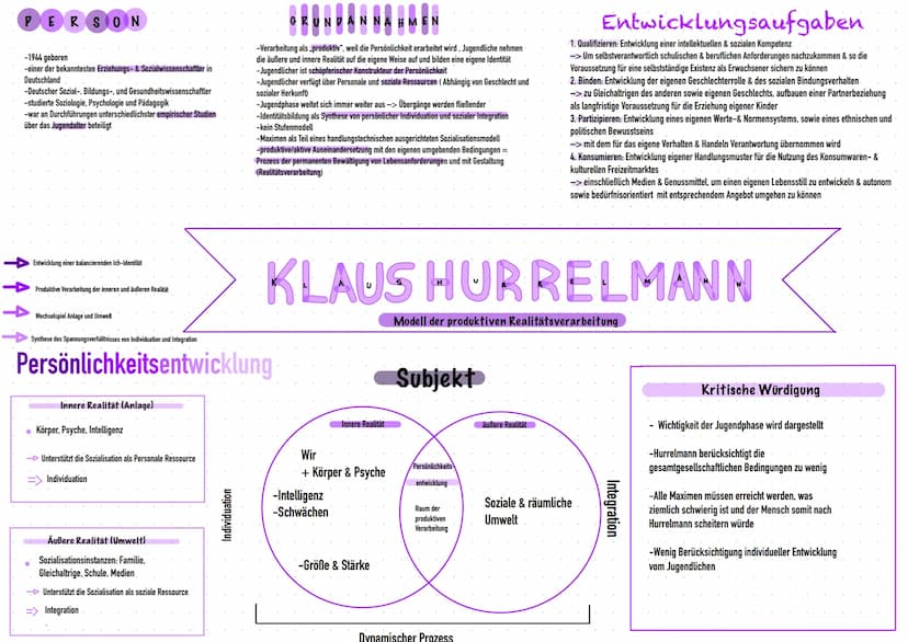 Entwicklungsaufgaben
Dienen zum Ausfüllen zentraler gesellschaftlicher Rollen als Erwachsener
→ Qualifizieren:
schulische und
Berufsvorberei