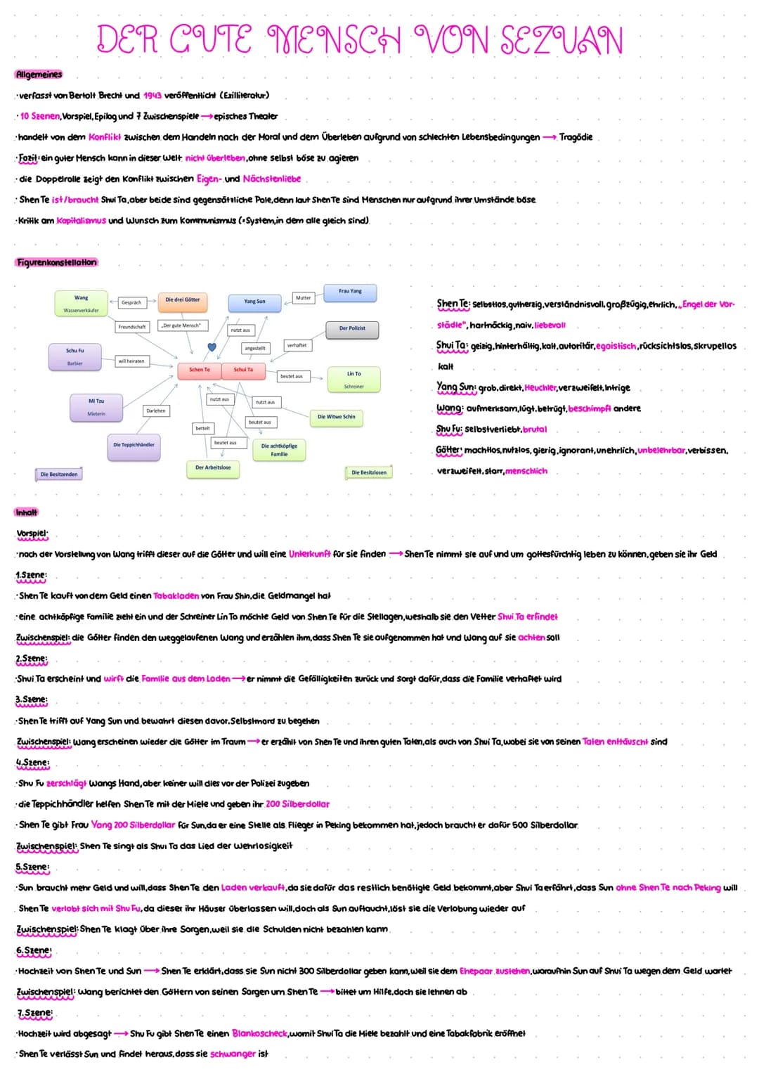 Allgemeines
verfasst von Bertolt Brecht und 1943 veröffentlicht (Exilliteratur)
.. 10 Szenen, Vorspiel, Epilog und 7 Zwischenspiele episches