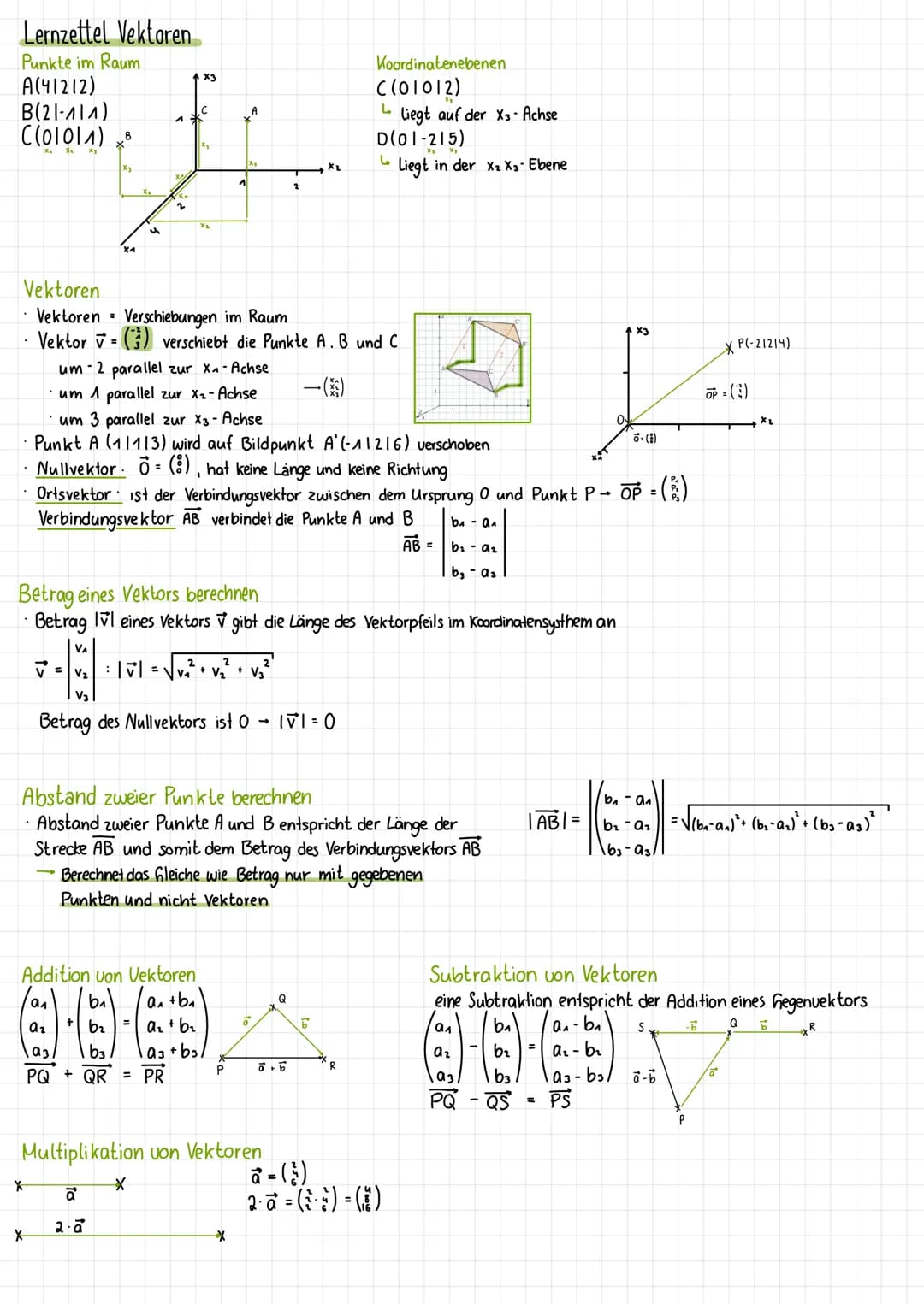 Lernzettel Vektoren
Punkte im Raum
A(41212)
B(21-^1^)
((0101)
x3
C
j
B
X₂
A
to
=
X
Vektoren
• Vektoren Verschiebungen im Raum
Vektor = (3) v
