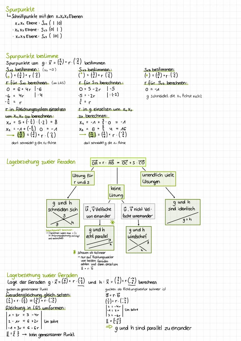 Lernzettel Vektoren
Punkte im Raum
A(41212)
B(21-^1^)
((0101)
x3
C
j
B
X₂
A
to
=
X
Vektoren
• Vektoren Verschiebungen im Raum
Vektor = (3) v