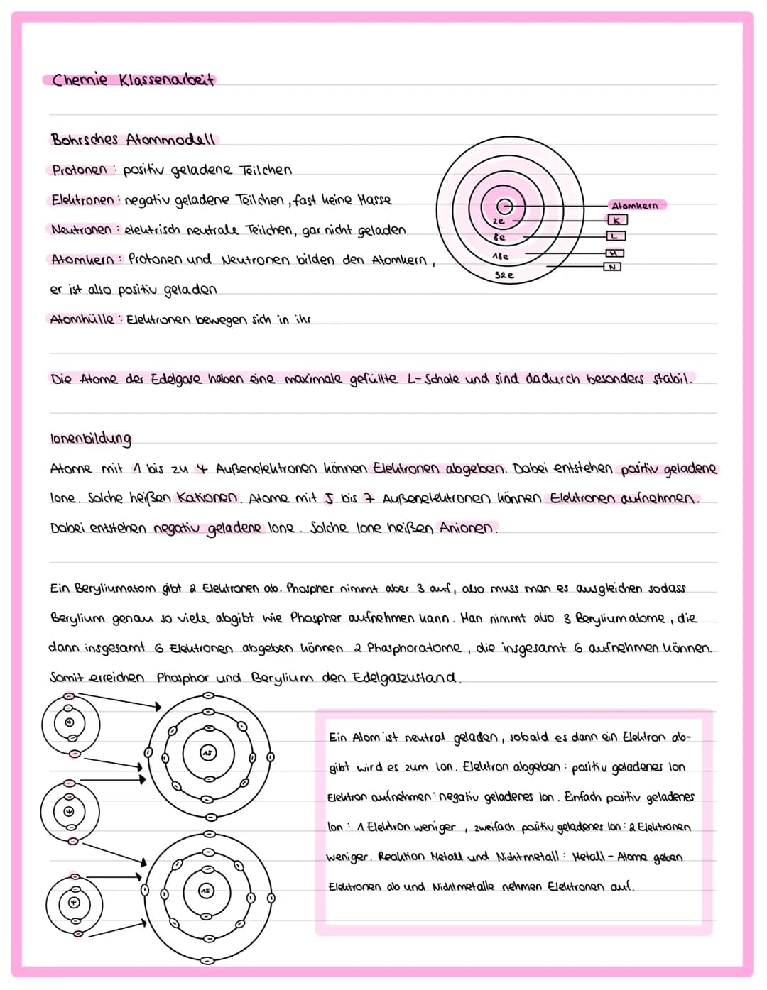 Chemie Klassenarbeit.
Bohrsches Atommodell
Protonen positiv geladene Teilchen
Elektronen: negativ geladene Teilchen, fast keine Masse
Neutro