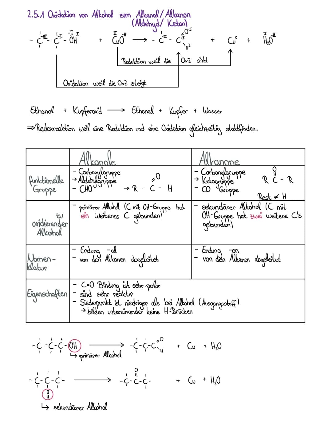 •Trinkalkohol (Ethanol)
Die Garung Umwandlung von Zucker in Ethanol und Kohlenstoffdioxid mit Hilfe von Hefe.
=>
Hefe
Collels
2 C₂H₂OH
2C0₂
