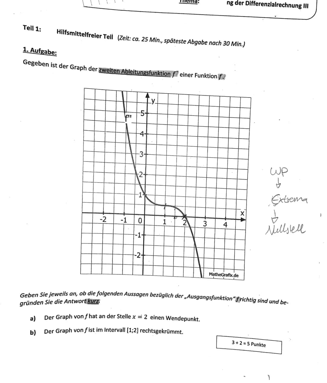 Teil 1:
1. Aufgabe:
Gegeben ist der Graph der zweiten Ableitungsfunktion einer Funktion if.
a)
b)
Hilfsmittelfreier Teil (Zeit: ca. 25 Min.,