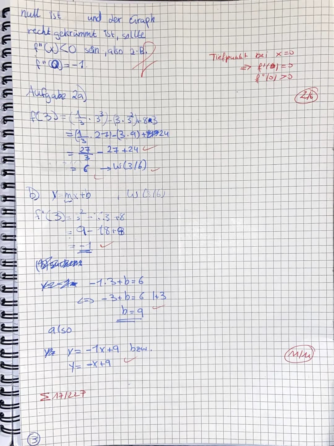 Teil 1:
1. Aufgabe:
Gegeben ist der Graph der zweiten Ableitungsfunktion einer Funktion if.
a)
b)
Hilfsmittelfreier Teil (Zeit: ca. 25 Min.,