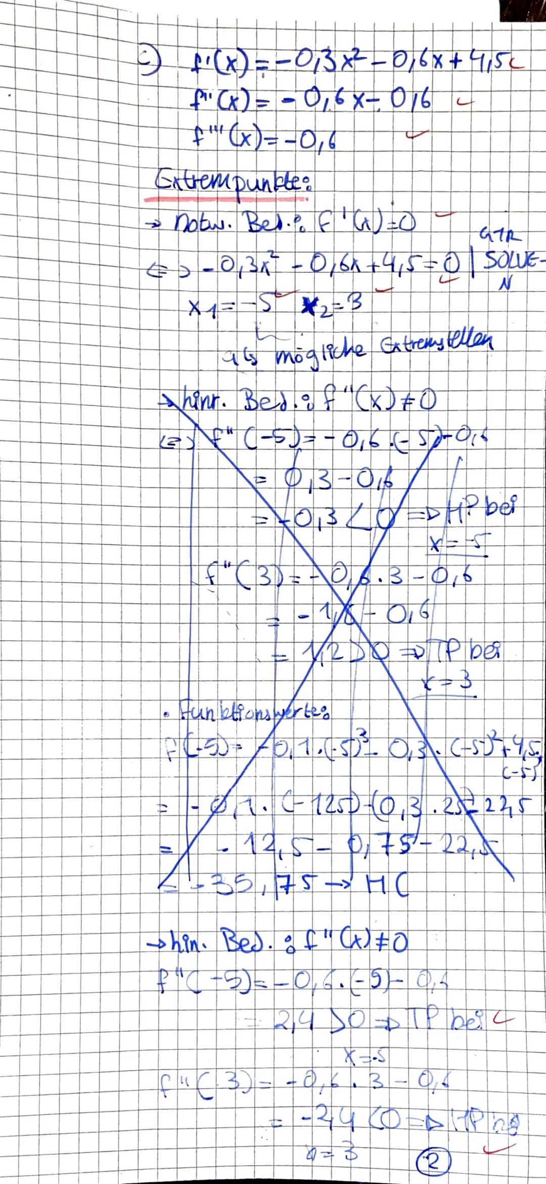 Teil 1:
1. Aufgabe:
Gegeben ist der Graph der zweiten Ableitungsfunktion einer Funktion if.
a)
b)
Hilfsmittelfreier Teil (Zeit: ca. 25 Min.,