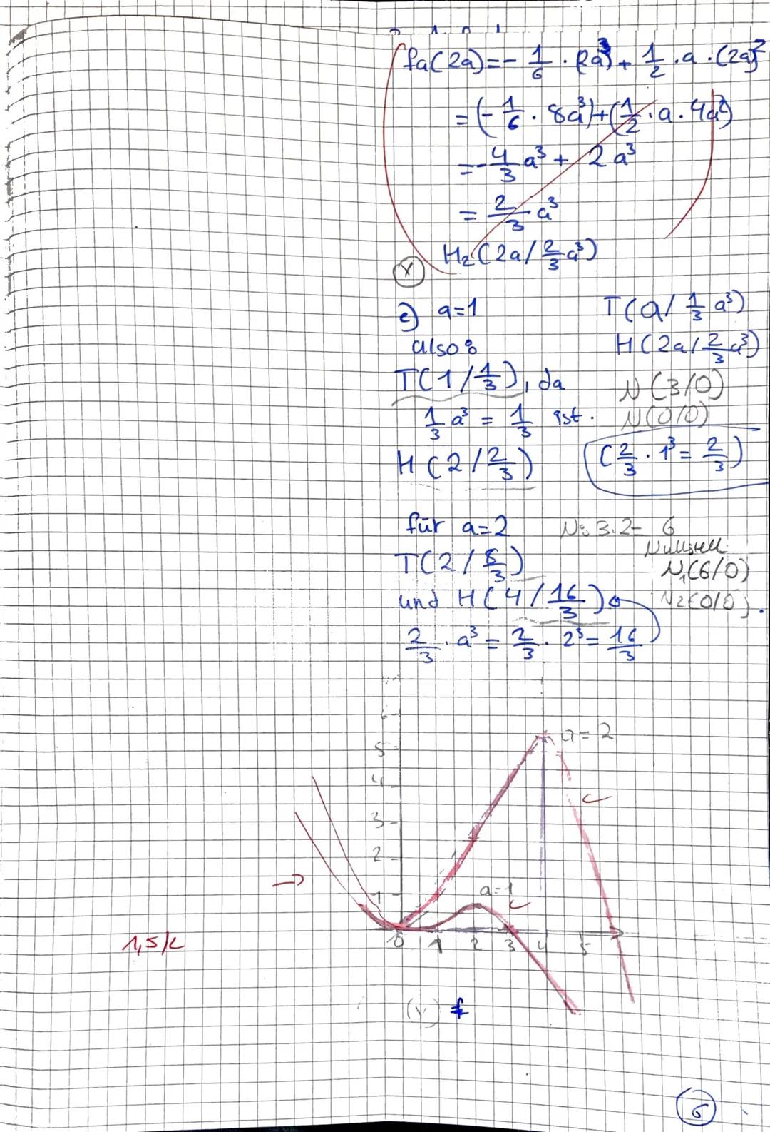 Teil 1:
1. Aufgabe:
Gegeben ist der Graph der zweiten Ableitungsfunktion einer Funktion if.
a)
b)
Hilfsmittelfreier Teil (Zeit: ca. 25 Min.,