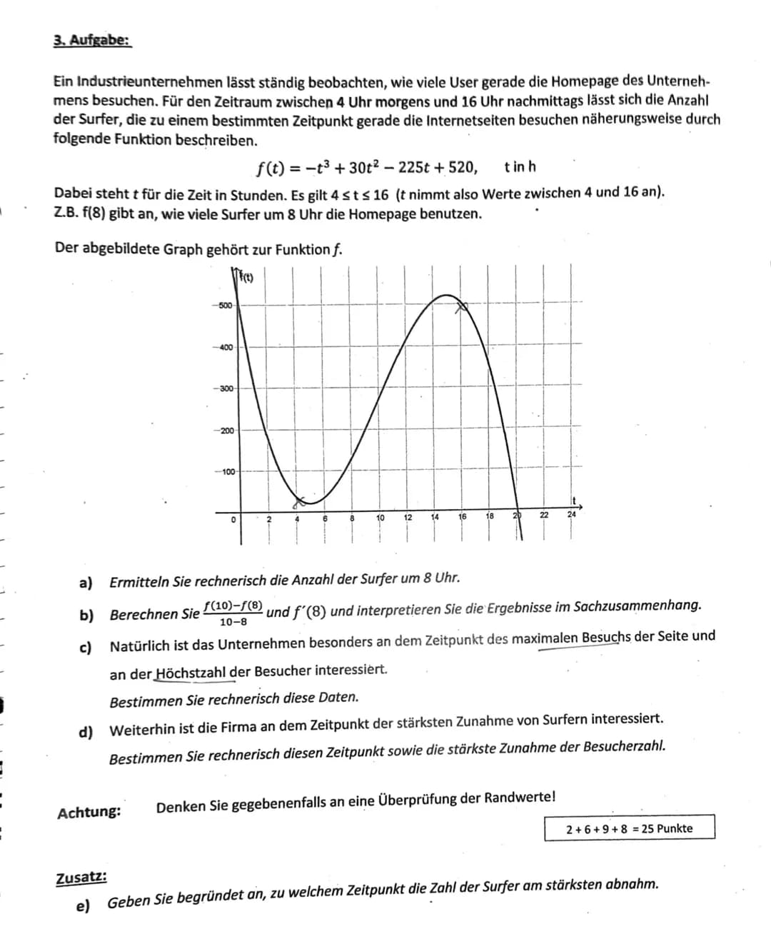 Teil 1:
1. Aufgabe:
Gegeben ist der Graph der zweiten Ableitungsfunktion einer Funktion if.
a)
b)
Hilfsmittelfreier Teil (Zeit: ca. 25 Min.,