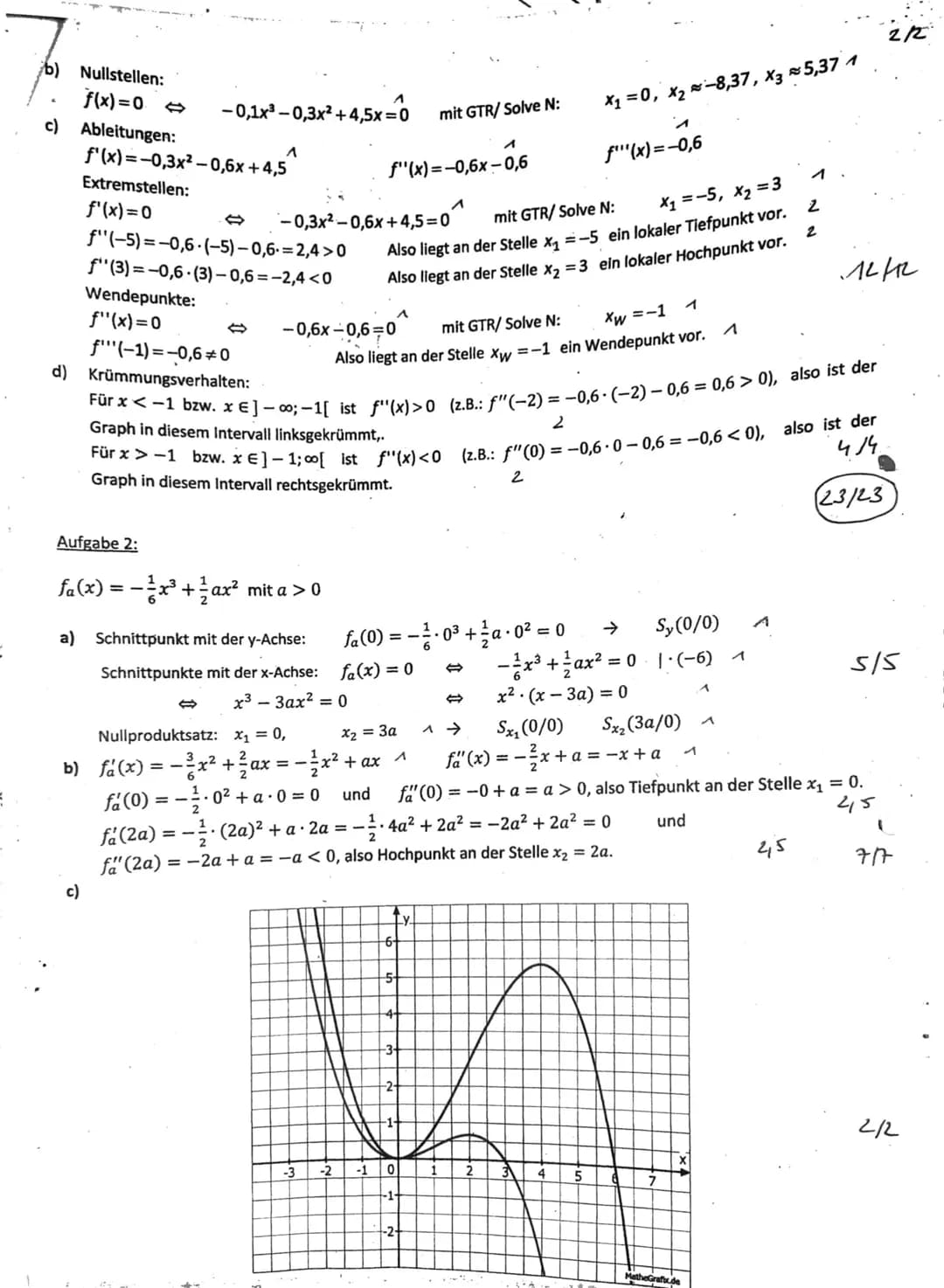 Teil 1:
1. Aufgabe:
Gegeben ist der Graph der zweiten Ableitungsfunktion einer Funktion if.
a)
b)
Hilfsmittelfreier Teil (Zeit: ca. 25 Min.,