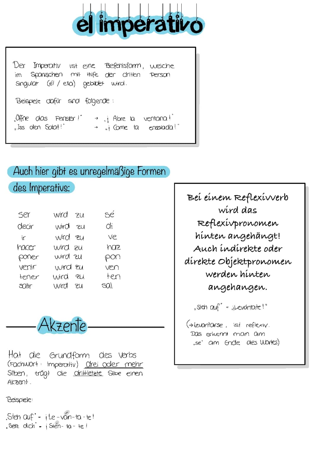 Imperativ Spanisch: Beispiele, Übungen und Akzente setzen