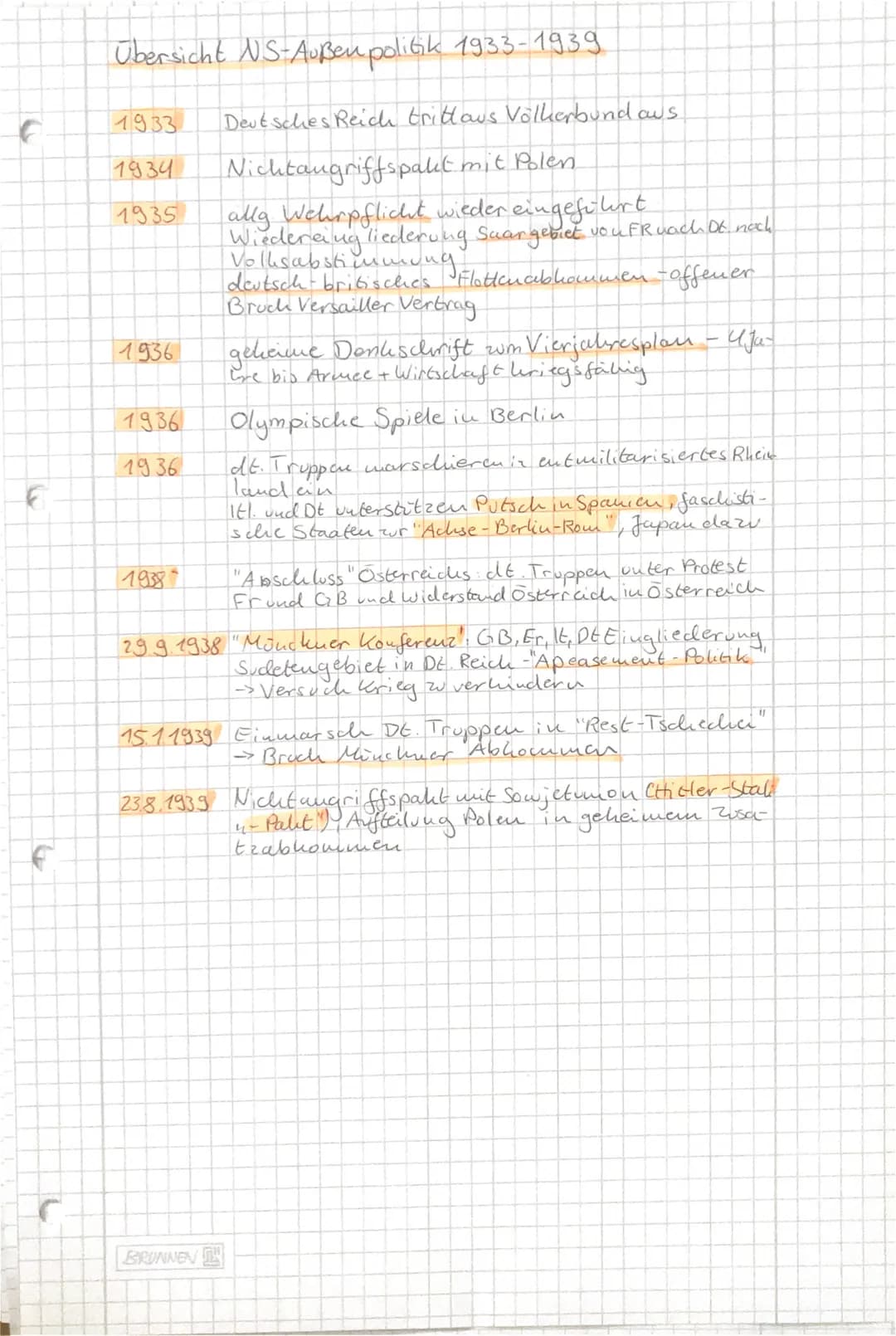 Geschichte Klausur J2/1
NS-Außenpolitik:
Außenpolitische Ziele:
Revision des Versailler Vertrags, ,,Lebensraum" im Osten und Germanisierung 