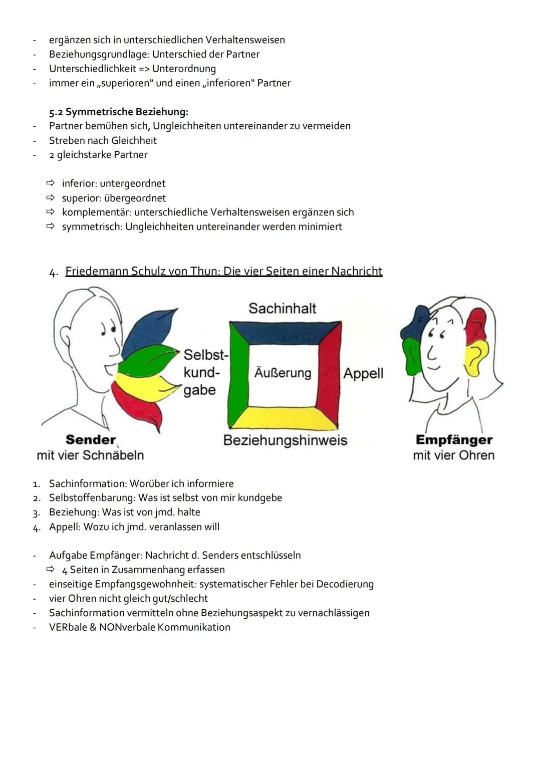 Deutsch-Klausur Nr.1: Sprache als Medium
Themen:
Was ist Kommunikation?
Karl Bühlers Organon-Modell
Paul Watzlawick: Die Axiome
Friedemann S