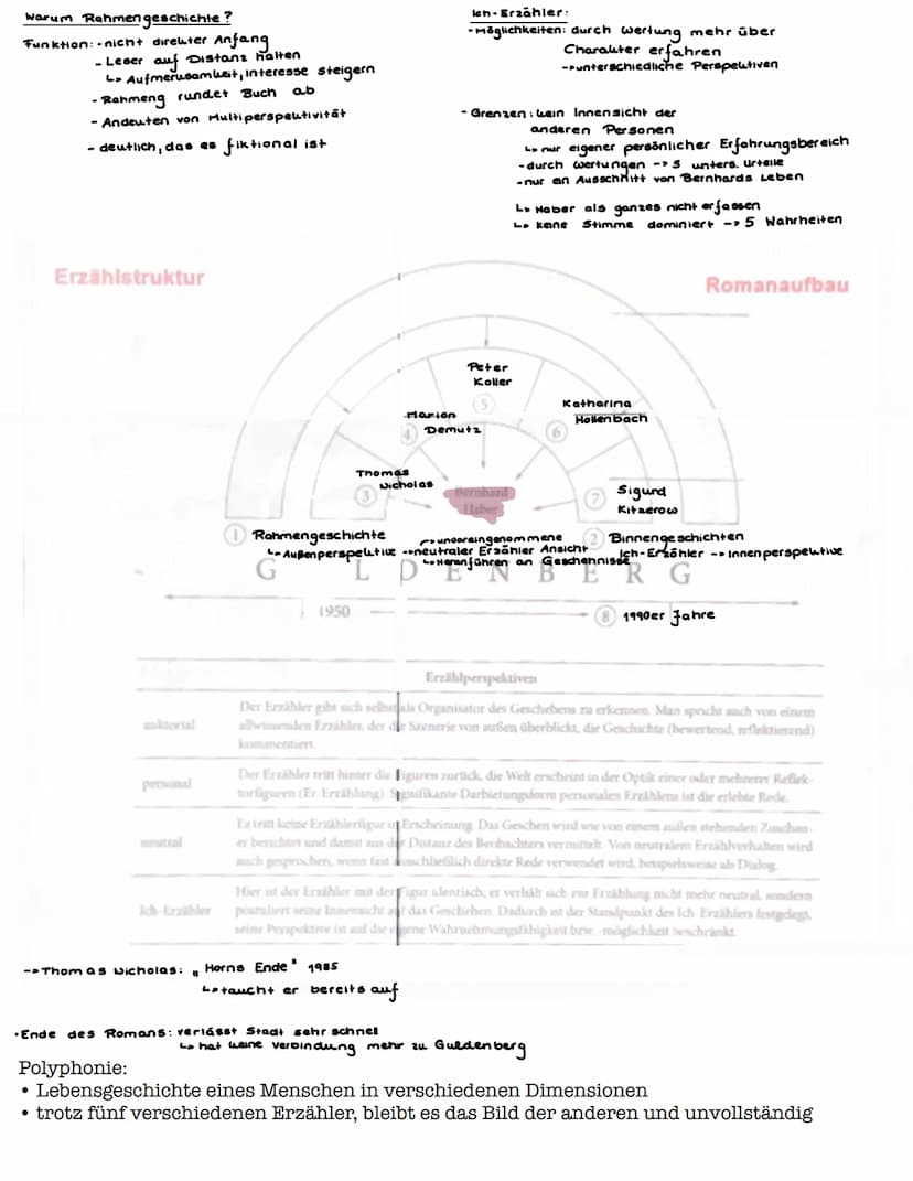 - Fall der Mauer - Vereinigung Deutschlands
- Ursachen:
die Reformen des sowjetischen Staatspräsidenten Michail Gorbatschow
- die Wirtschaft