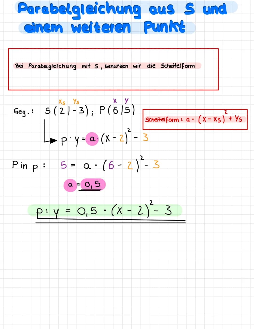 Parabalglaishung mit 2 Punktan
Bei Parabellgleichungen mit 2 Punkten, benutzen wir immer die Normalform
Geg.:
Parabel P mit P₁ (3/1), P2 (61