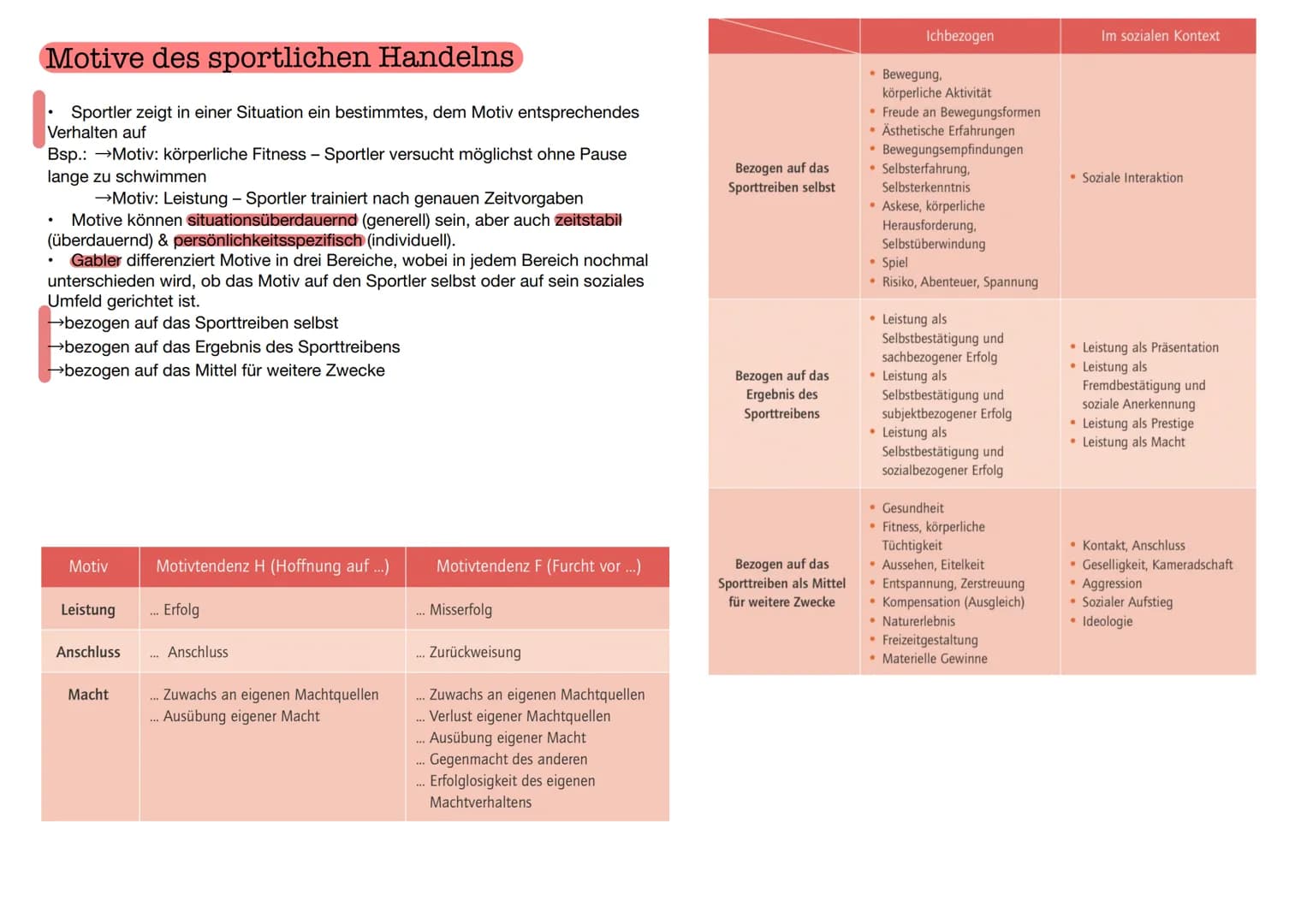  Motive des sportlichen Handelns
Sportler zeigt in einer Situation ein bestimmtes, dem Motiv entsprechendes
Verhalten auf
Bsp.: →Motiv: körp