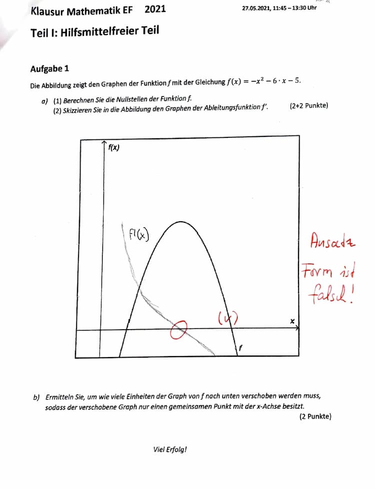 Know Mathe Klausur Analysis EF thumbnail