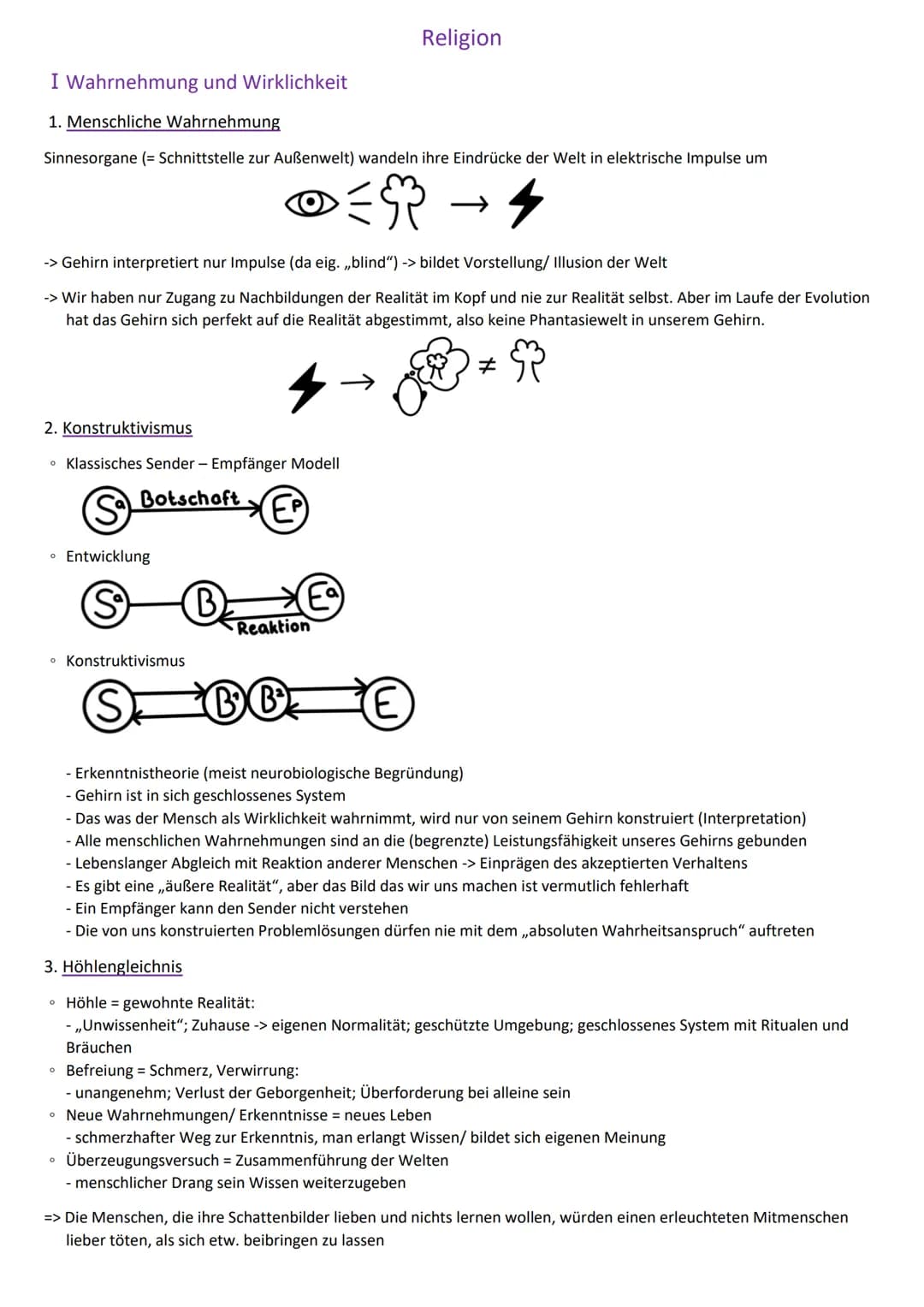 I Wahrnehmung und Wirklichkeit
1. Menschliche Wahrnehmung
Sinnesorgane (= Schnittstelle zur Außenwelt) wandeln ihre Eindrücke der Welt in el