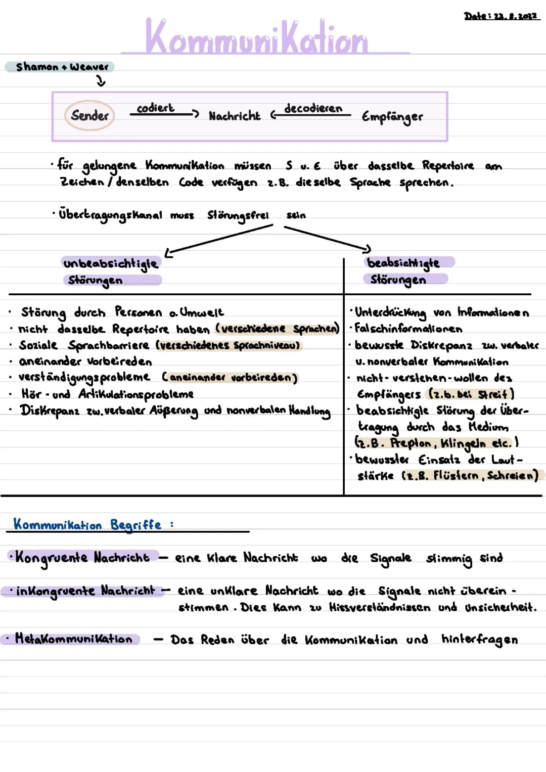 Kommunikation 