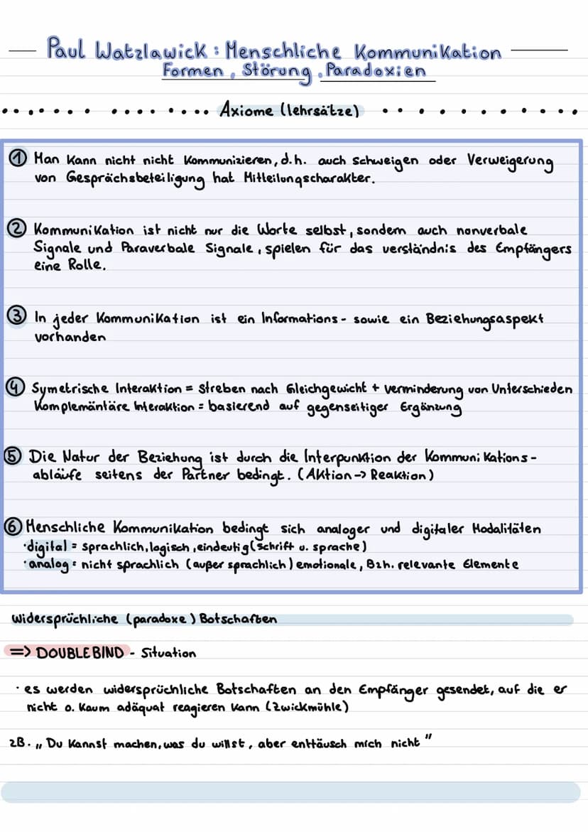 Shamon + Weaver
↓
.
Sender
Kommunikation
codiert
unbeabsichtigte
Störungen
Kommunikation Begriffe:
• Kongruente Nachricht
• inkongruente Nac