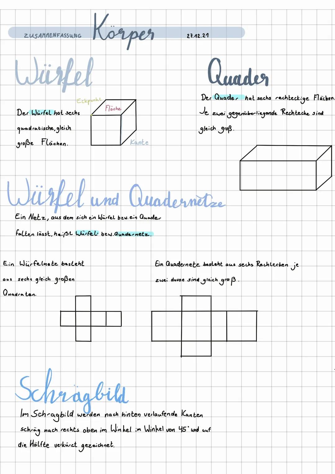 ZUSAMMENFASSUNG

Korper

Würfel

Der Würfel hat sechs
quadratische, gleich.
große Flächen.

Eckpunkt
Fläche

Kante

27.12.21

Quader

Der Qu