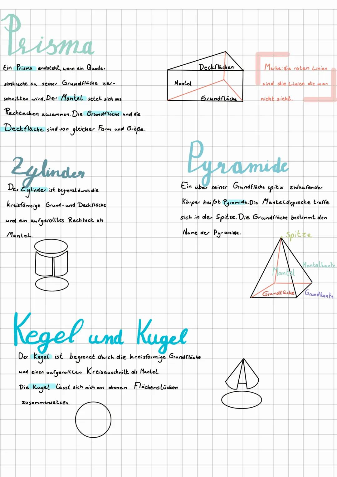 ZUSAMMENFASSUNG

Korper

Würfel

Der Würfel hat sechs
quadratische, gleich.
große Flächen.

Eckpunkt
Fläche

Kante

27.12.21

Quader

Der Qu