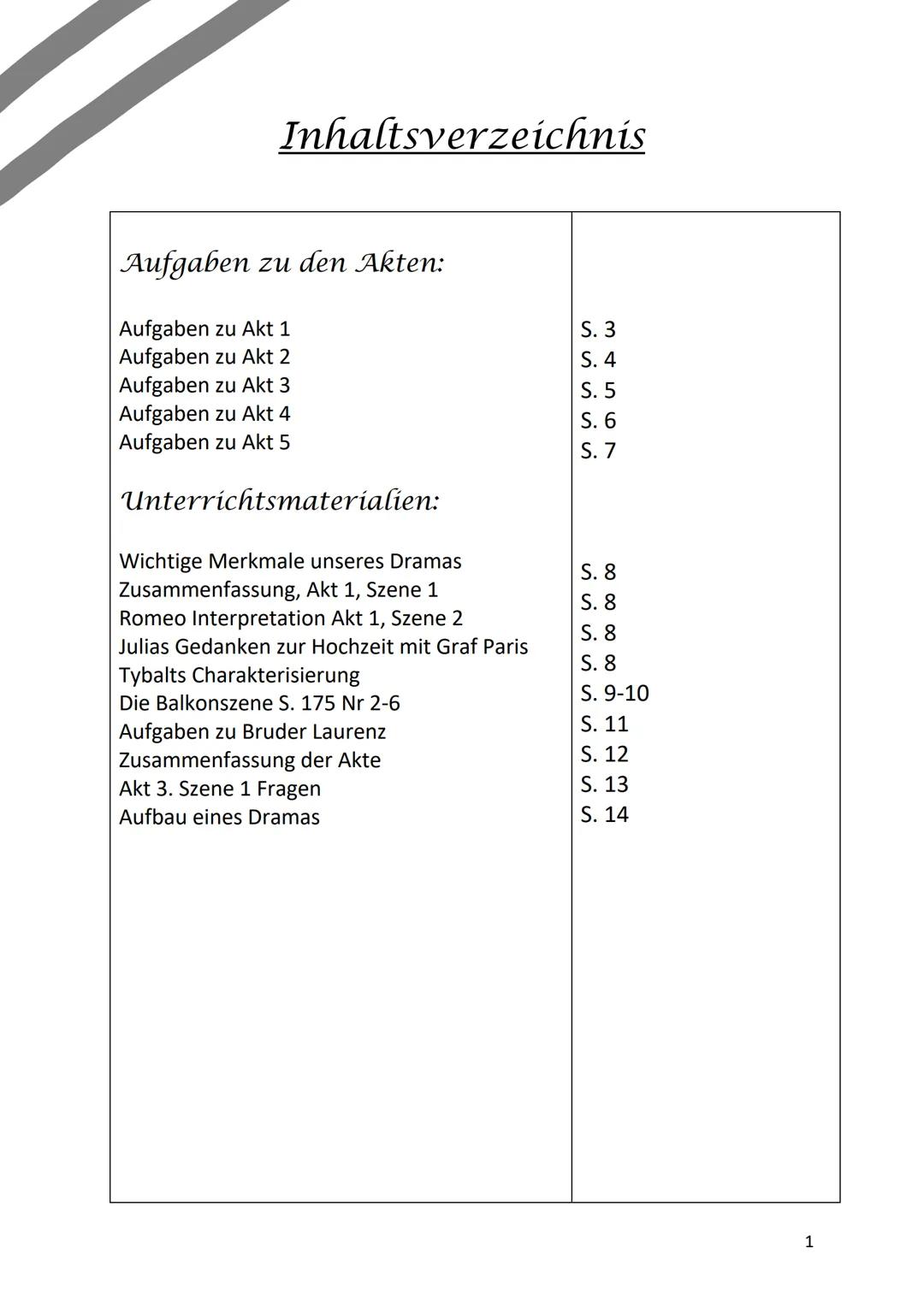 Inhaltsverzeichnis
Aufgaben zu den Akten:
Aufgaben zu Akt 1
Aufgaben zu Akt 2
Aufgaben zu Akt 3
Aufgaben zu Akt 4
Aufgaben zu Akt 5
Unterric