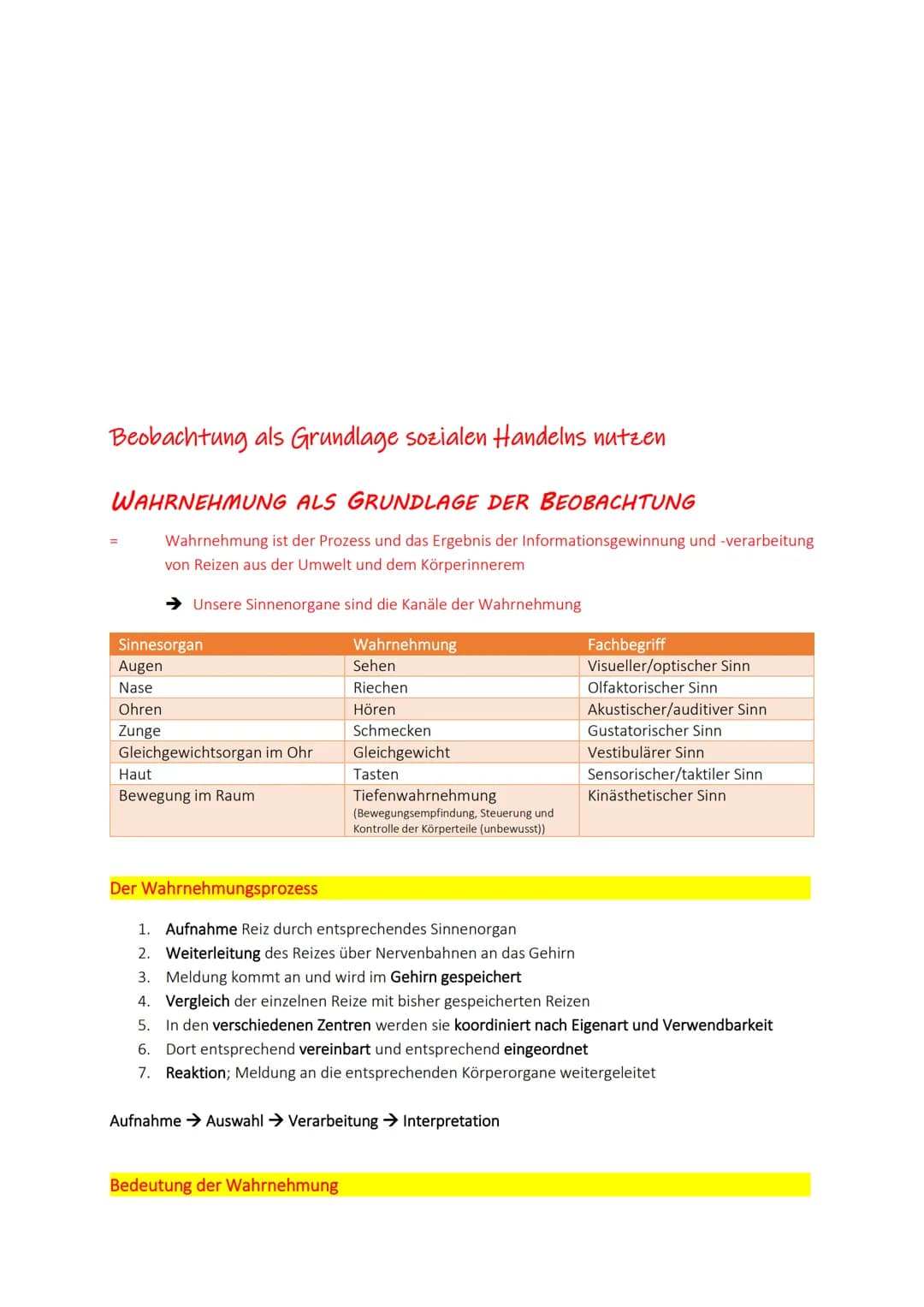 INHALT
Wahrnehmung als Grundlage der Beobachtung
Der Wahrnehmungsprozess
Bedeutung der Wahrnehmung
Propriozeptive Wahrnehmung
Viszerale Wahr