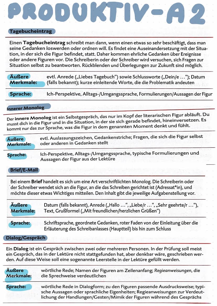 ZUSAMMENFASSUNG DEUTSCH
Wortarten
Das Substantiv / Das Nomen
Es bezeichnet Personen oder Dinge.
Substantive haben entweder ein natürliches G