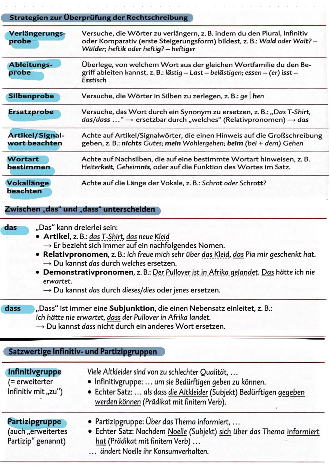 ZUSAMMENFASSUNG DEUTSCH
Wortarten
Das Substantiv / Das Nomen
Es bezeichnet Personen oder Dinge.
Substantive haben entweder ein natürliches G