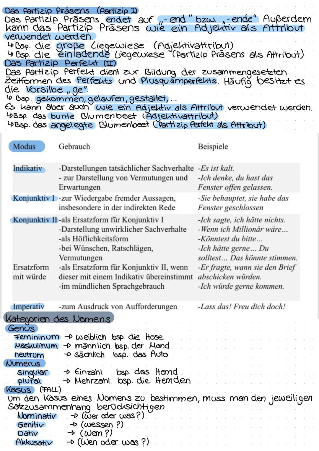 ZUSAMMENFASSUNG DEUTSCH
Wortarten
Das Substantiv / Das Nomen
Es bezeichnet Personen oder Dinge.
Substantive haben entweder ein natürliches G