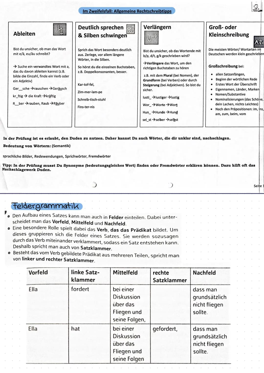 ZUSAMMENFASSUNG DEUTSCH
Wortarten
Das Substantiv / Das Nomen
Es bezeichnet Personen oder Dinge.
Substantive haben entweder ein natürliches G