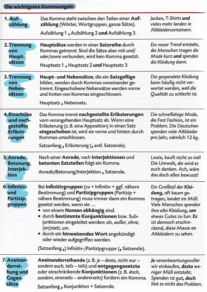ZUSAMMENFASSUNG DEUTSCH
Wortarten
Das Substantiv / Das Nomen
Es bezeichnet Personen oder Dinge.
Substantive haben entweder ein natürliches G