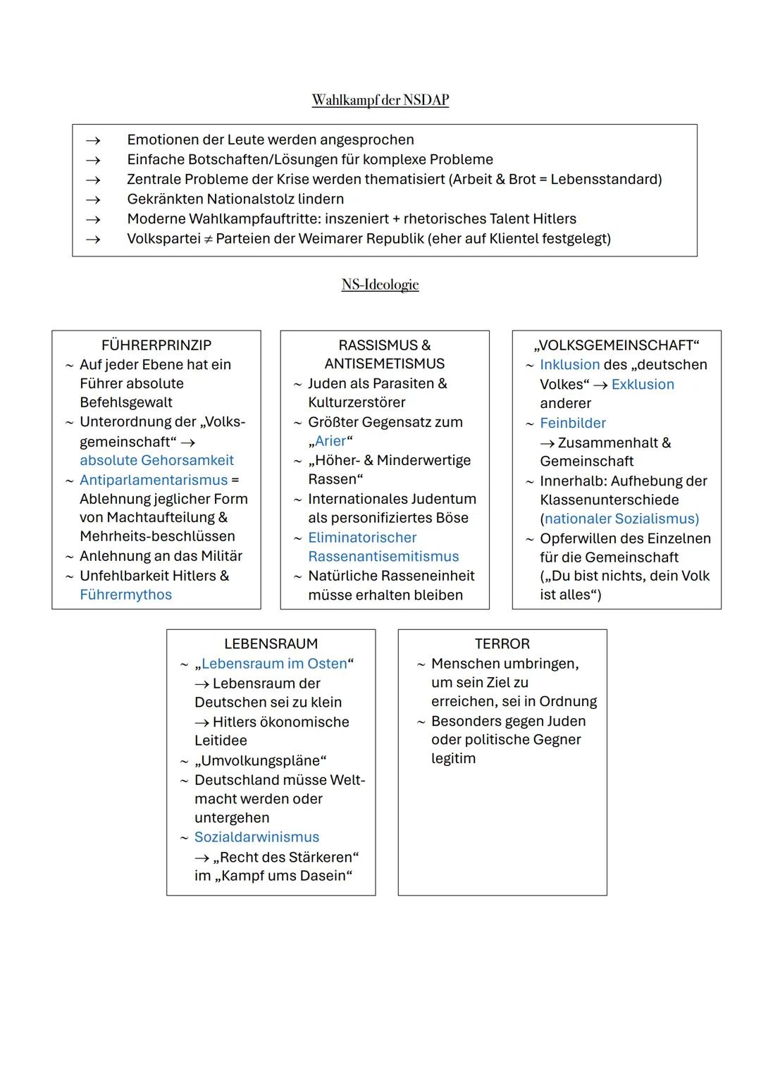 Nationalsozialismus
Politische & idiologische Voraussetzungen des Nationalsozialismus
AUFSTIEG DER NSDAP
1921: Übernahme des Parteivorsitzes