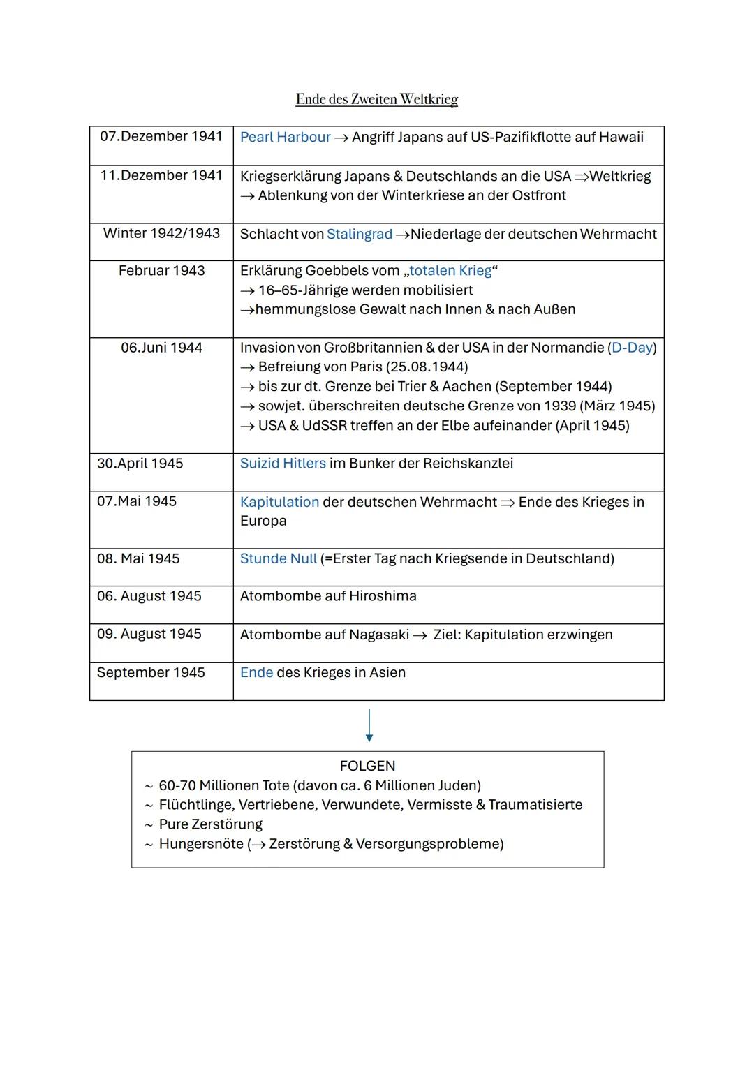 Nationalsozialismus
Politische & idiologische Voraussetzungen des Nationalsozialismus
AUFSTIEG DER NSDAP
1921: Übernahme des Parteivorsitzes